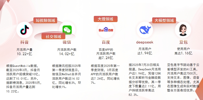 【鄂州】中山GEO哪家好？为什么主动优化比被动收录更有效？